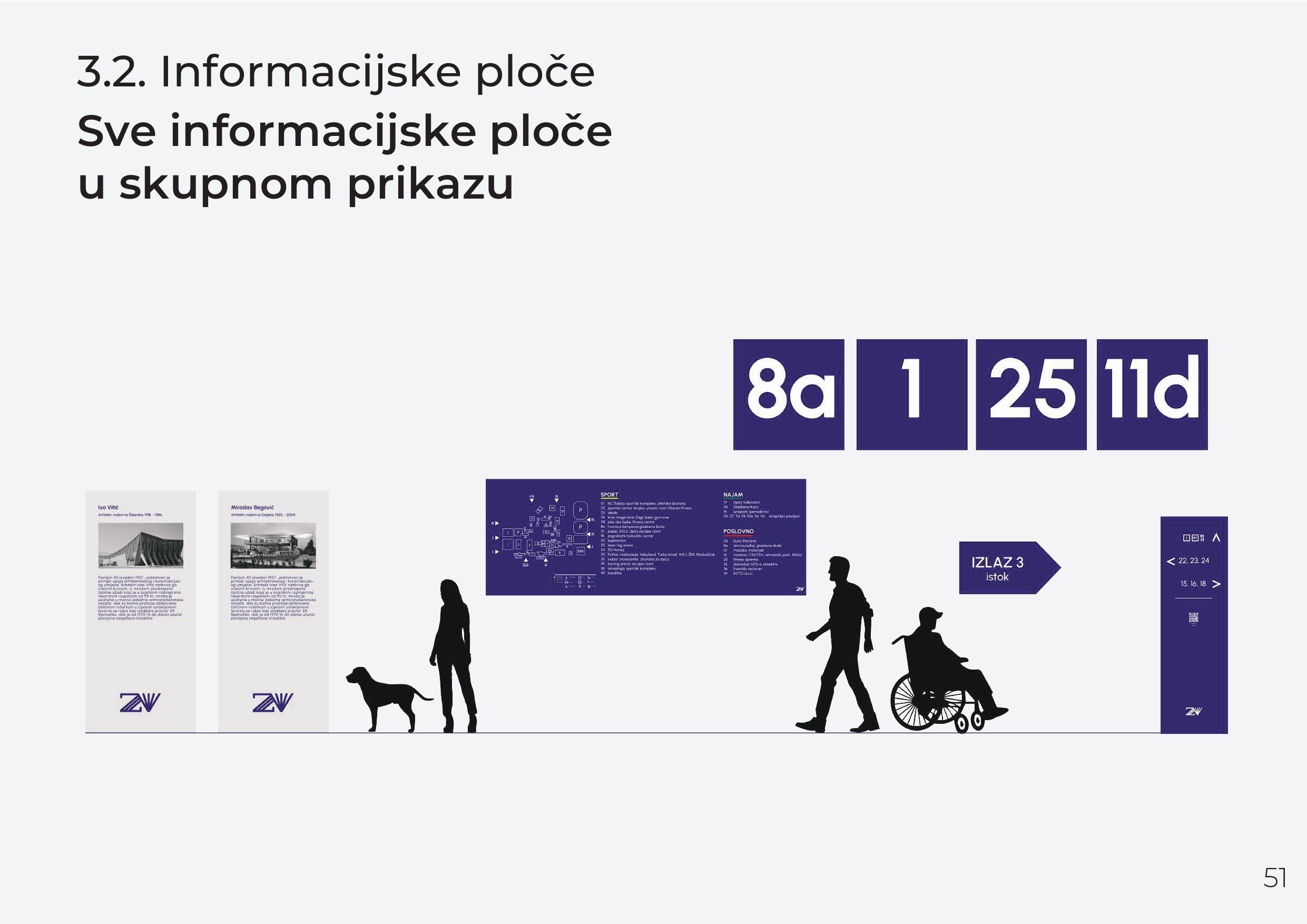 ZAGREBAČKI VELESAJAM signalistika + identitet-35