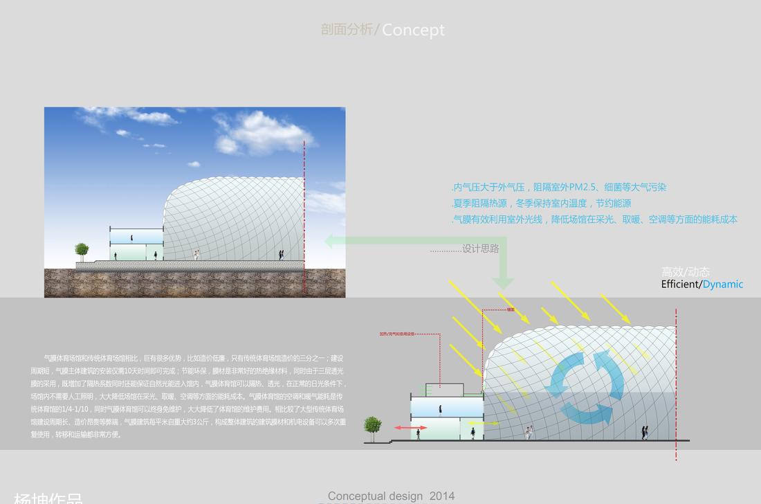 
山东省潍坊市奥体中心网羽馆建设初期效果 -2