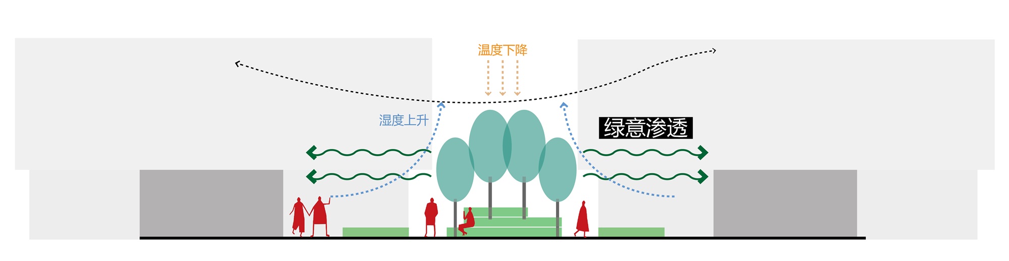 复合城市花园办公空间 · 中海北京时代广场丨中国北京丨里表都会(北京)规划设计咨询有限公司-61