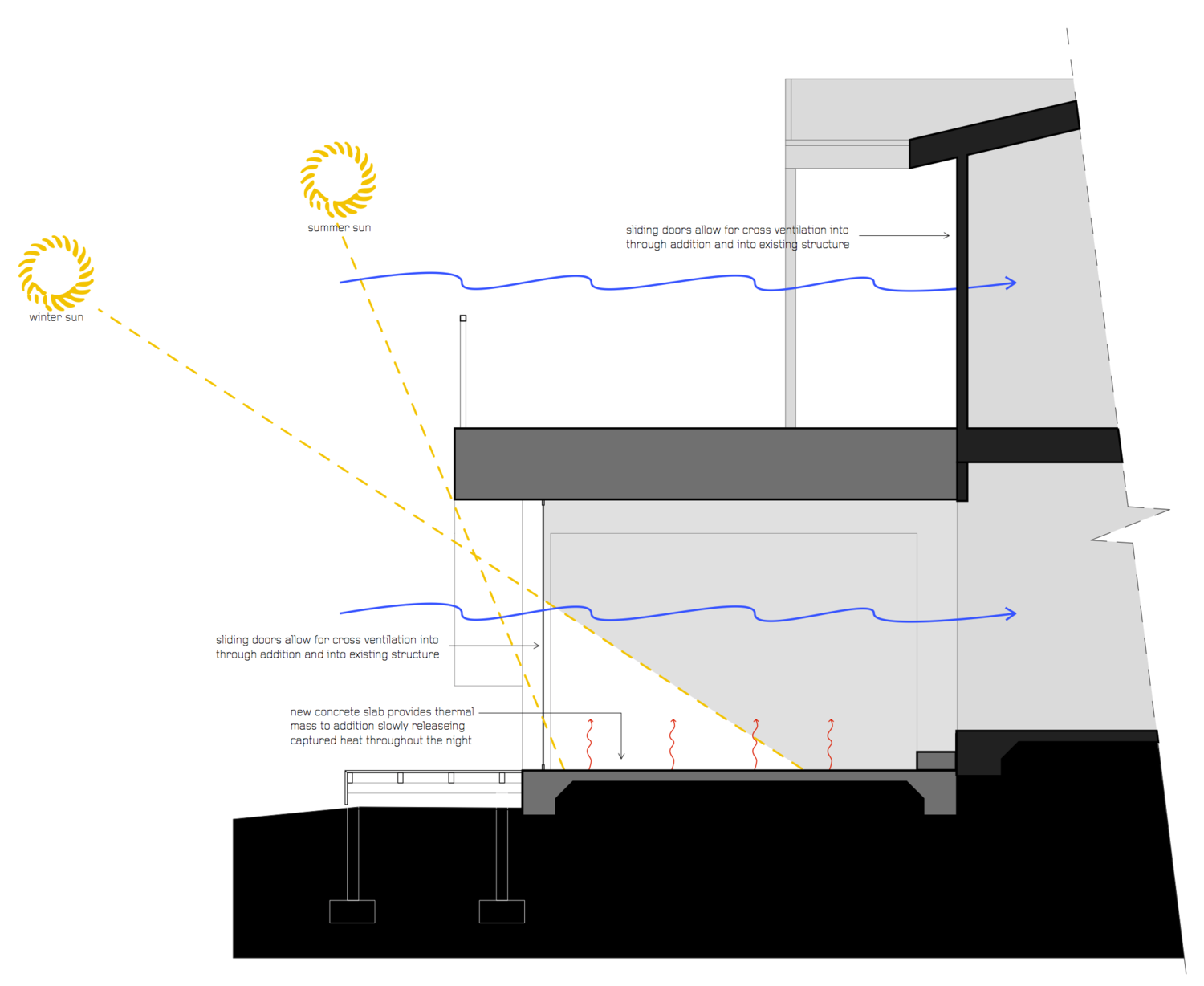 Anglesea Austin Maynard Architects-34