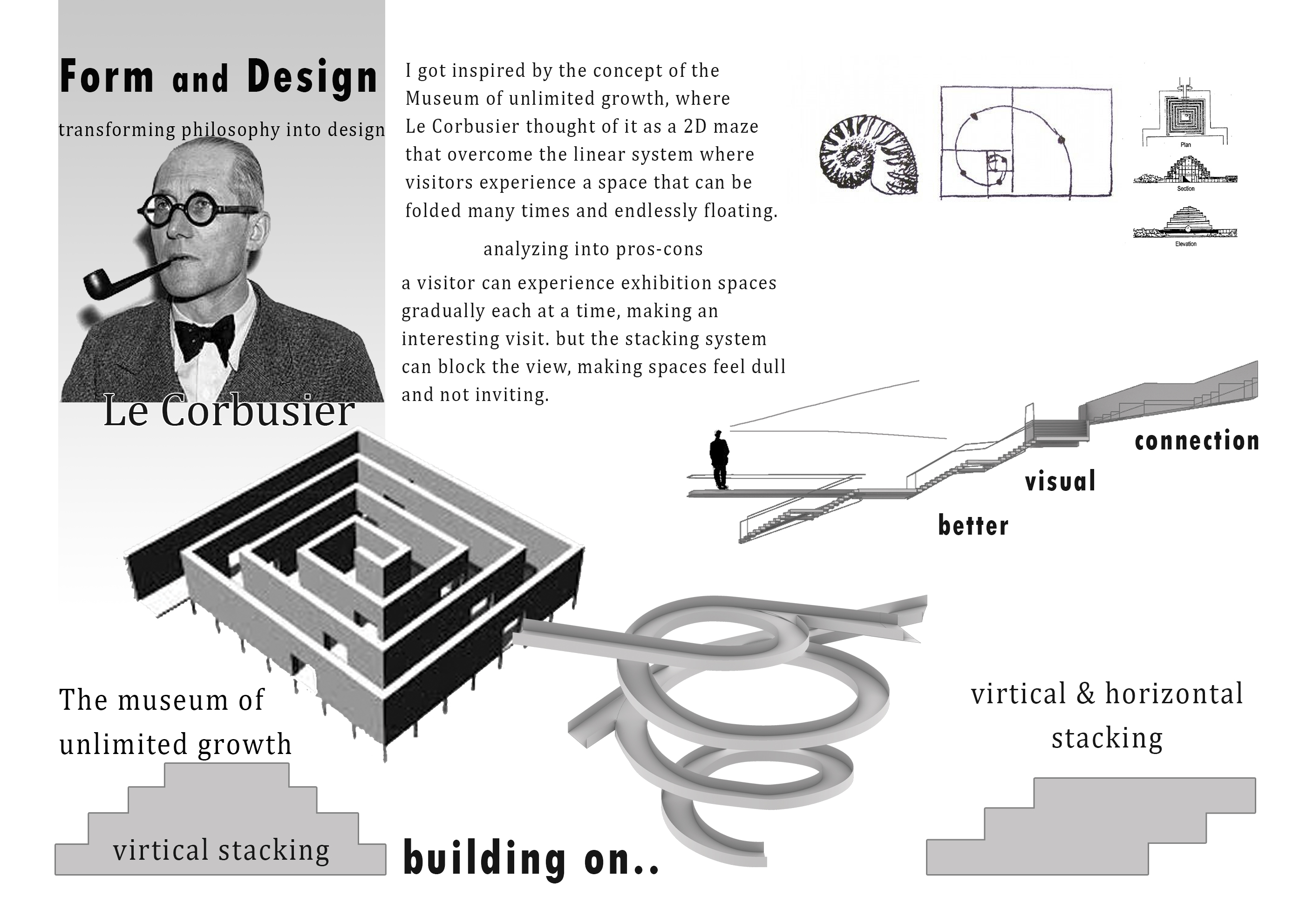 SIMULACRA（当代艺术博物馆毕业设计）丨Helwan 大学建筑系美术学院-11