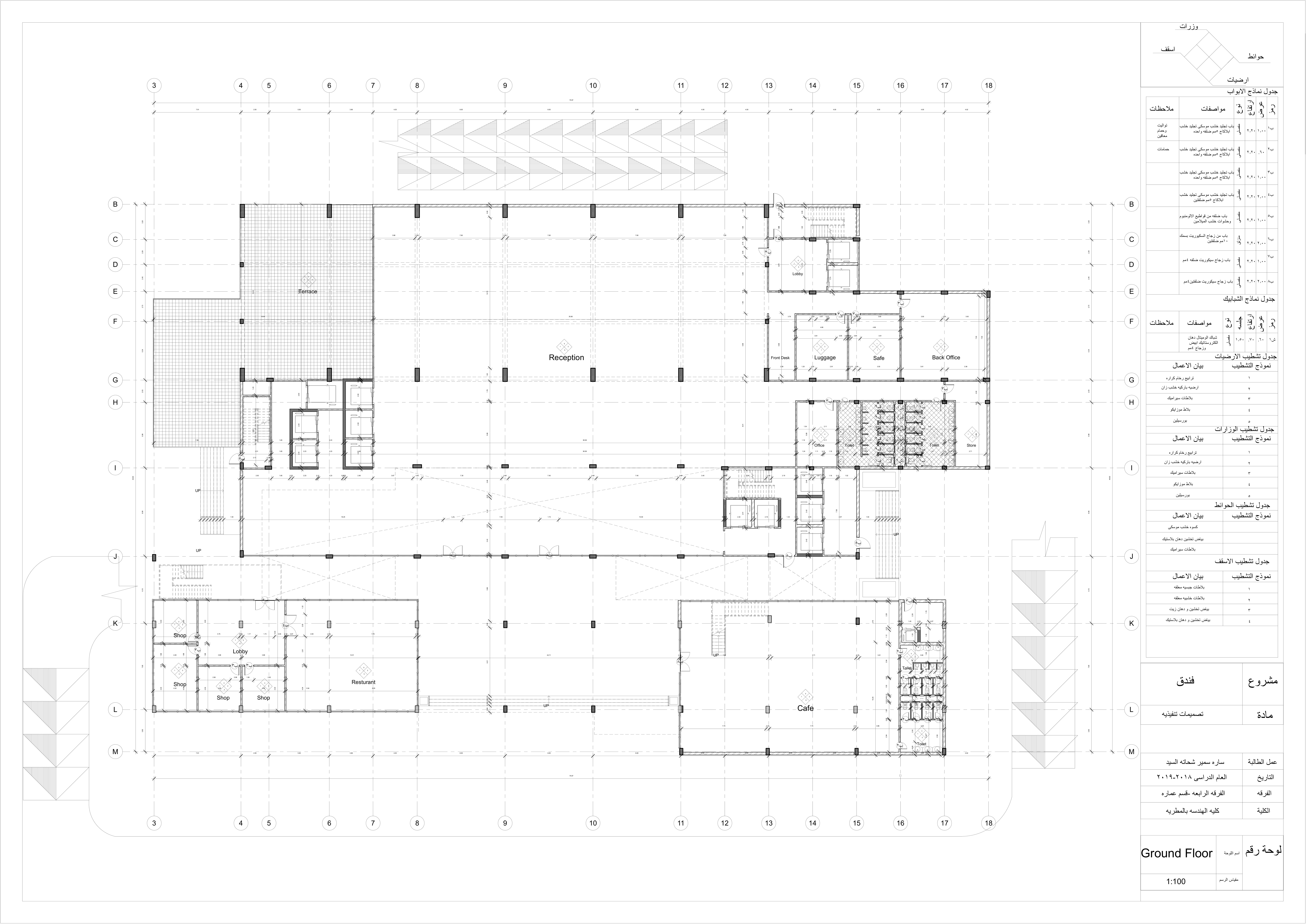 Hotel working project-2