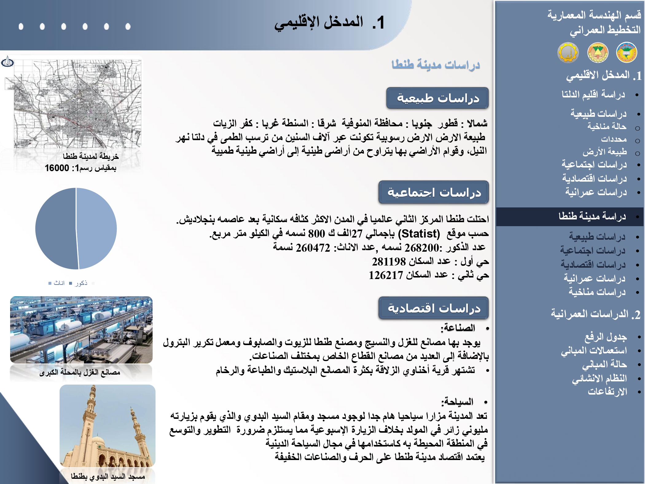 تخطيط وتطوير لشارع حسن رضوان بطنطا-5