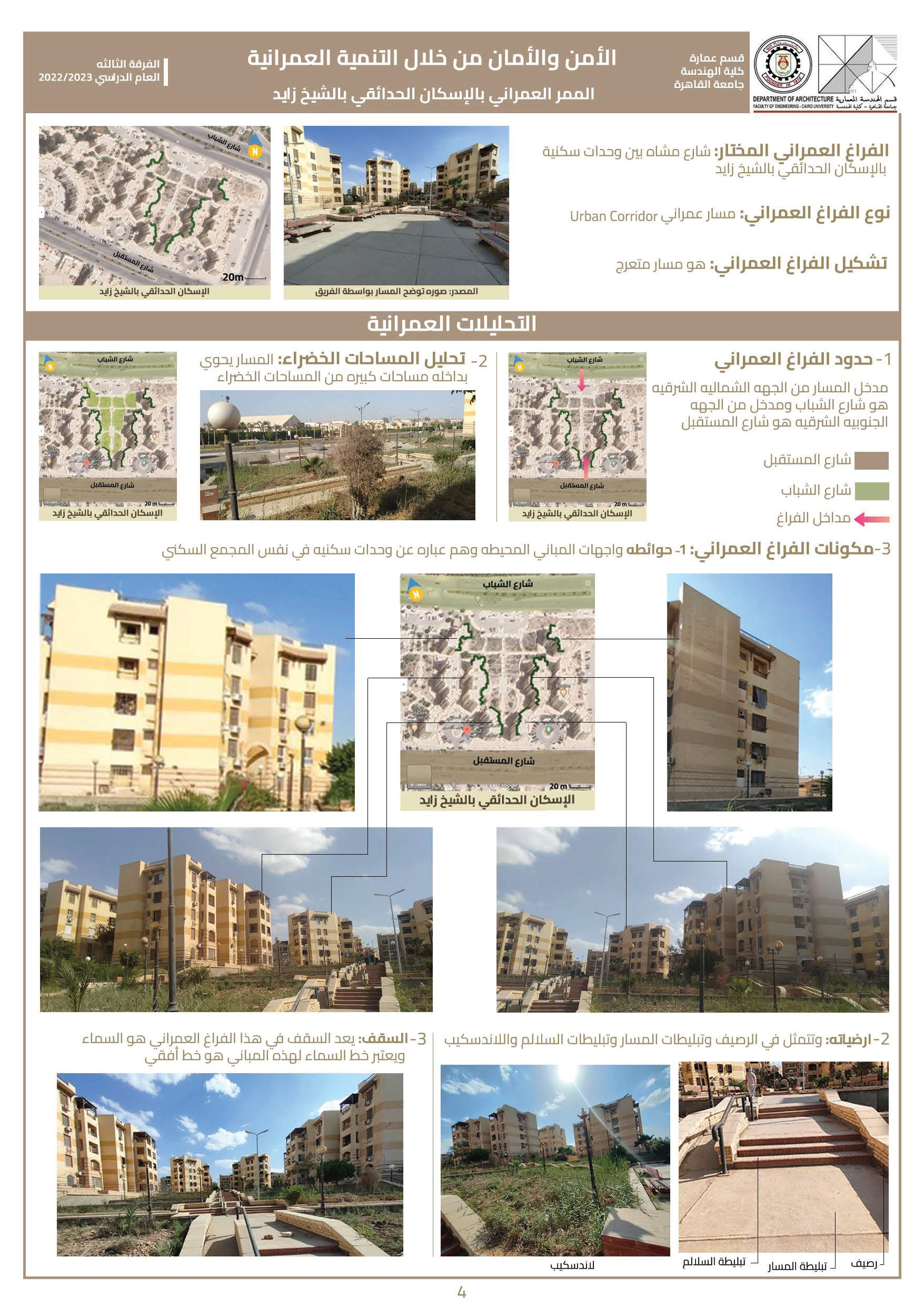 History and development of urban open spaces-7