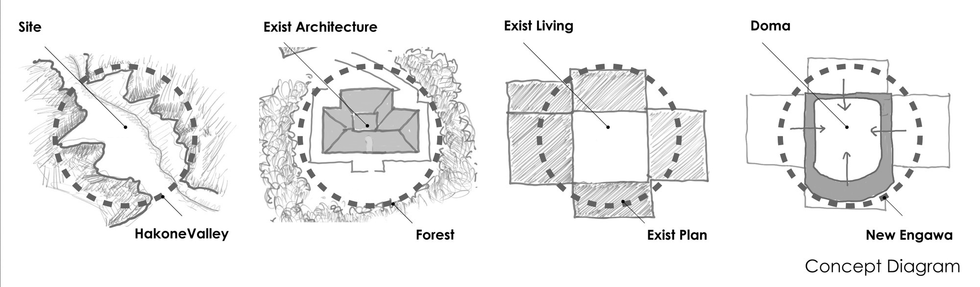 二之平的缘侧（注：缘侧是日本传统建筑中房屋与庭院之间有屋檐的走廊空间） 丨日本神奈川丨HAMS and,Studio-45