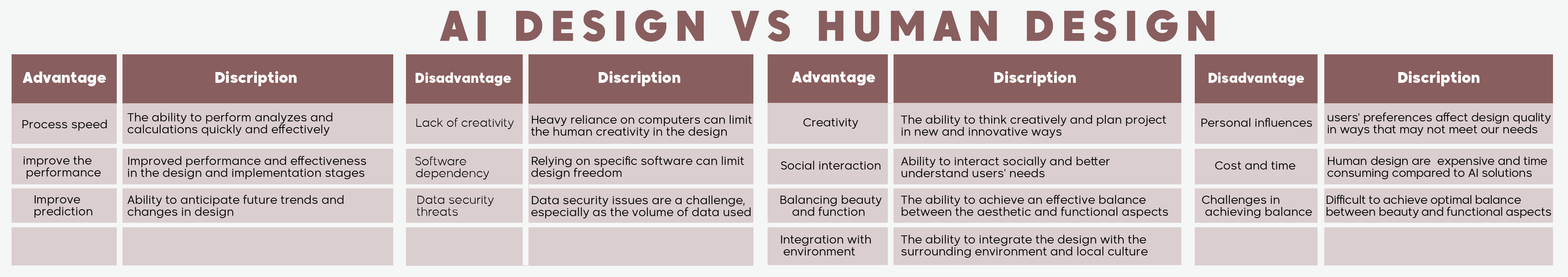Hightech Architecture Theories-8