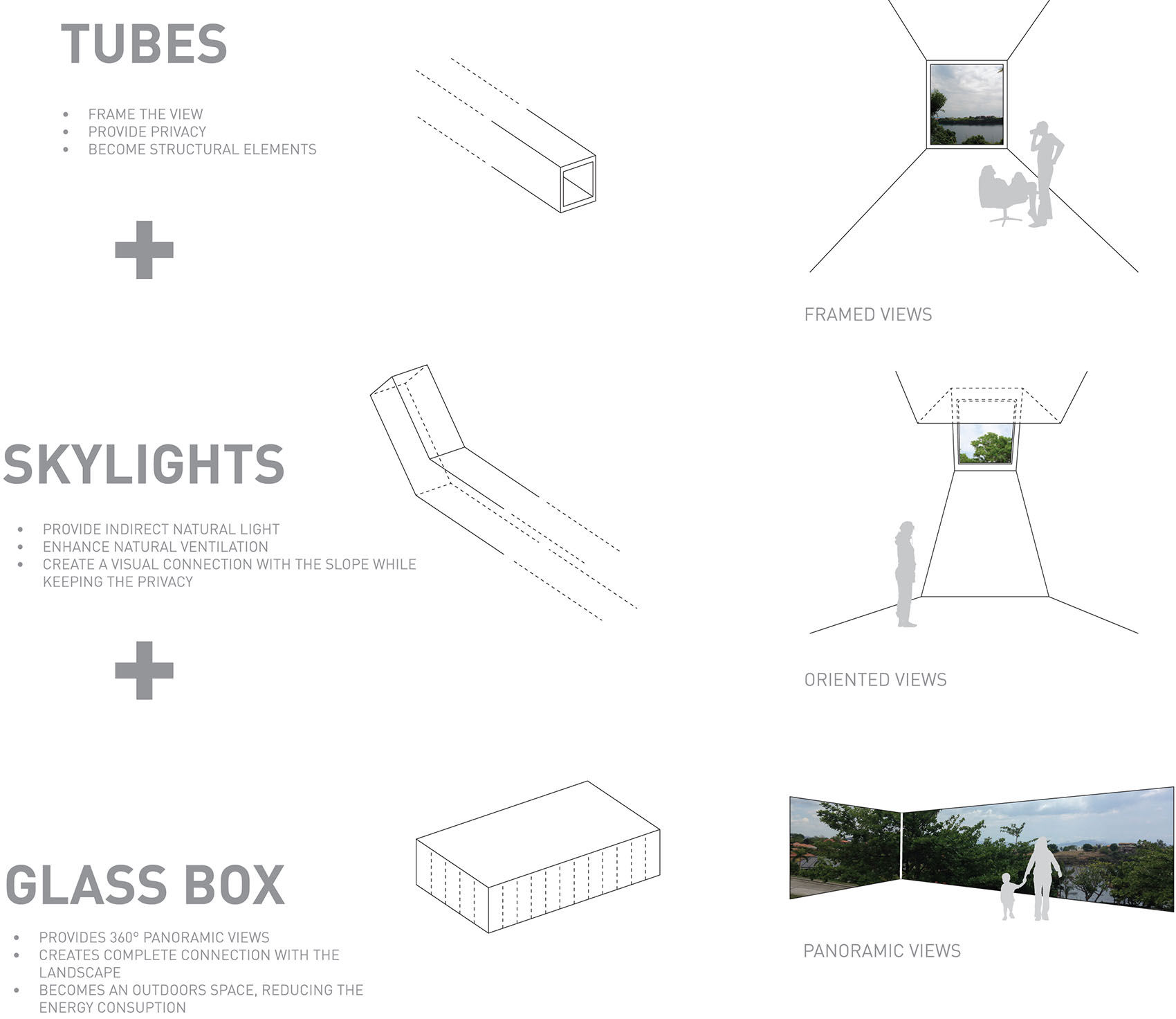 FR 住宅丨菲律宾丨CAZA-22