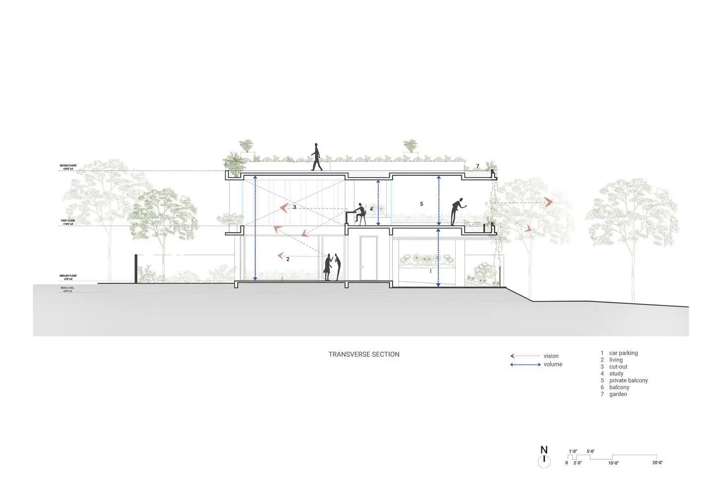 可持续绿色家园|Greens 之家丨印度班加罗尔丨4site architects-32
