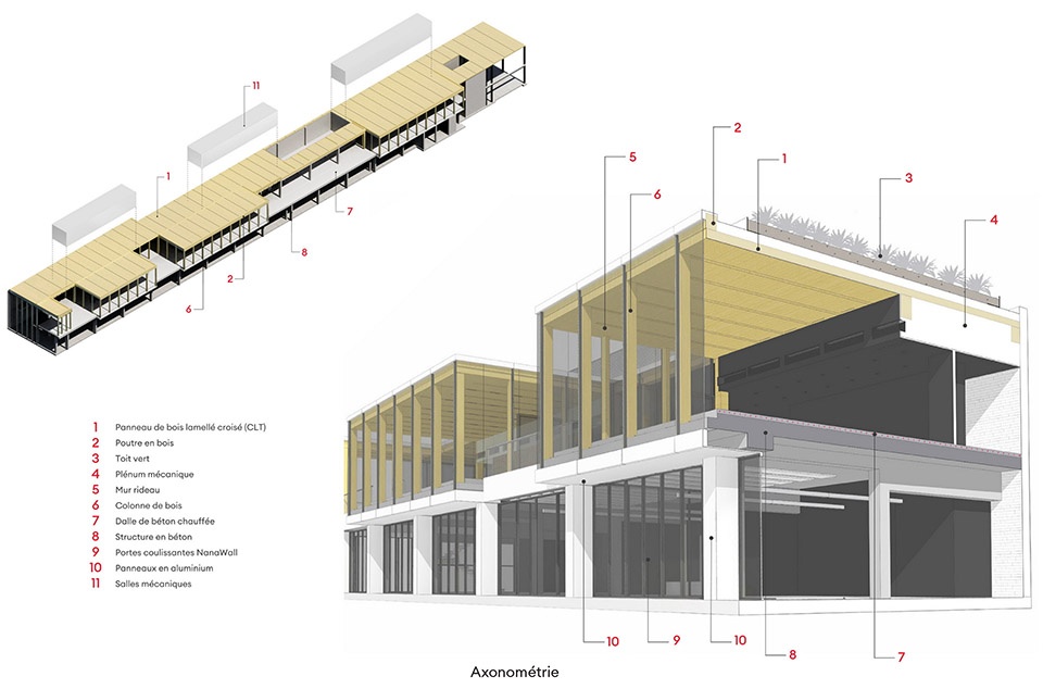 蒙特利尔Esplanade Tranquille商业空间丨加拿大蒙特利尔丨Les architectes FABG-25