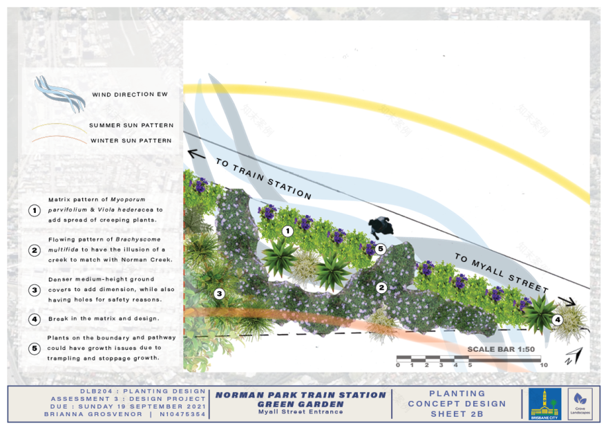 DLB204设计项目丨美国诺曼-4