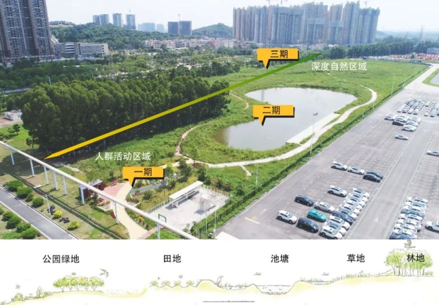 广汽丰田生态园·工业绿色风景线丨普邦设计-17