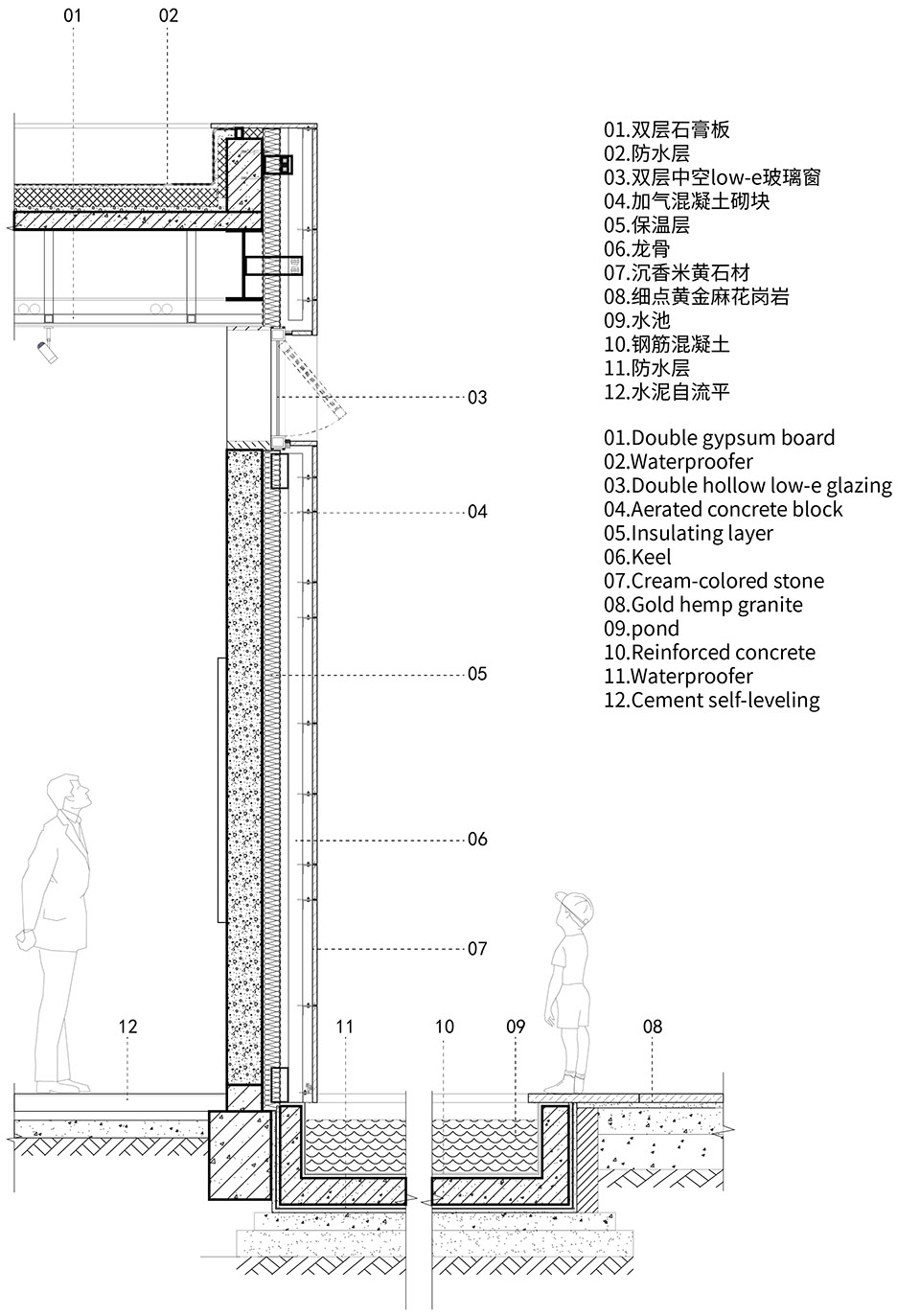 运河美术馆,北京 / 普罗建筑-156