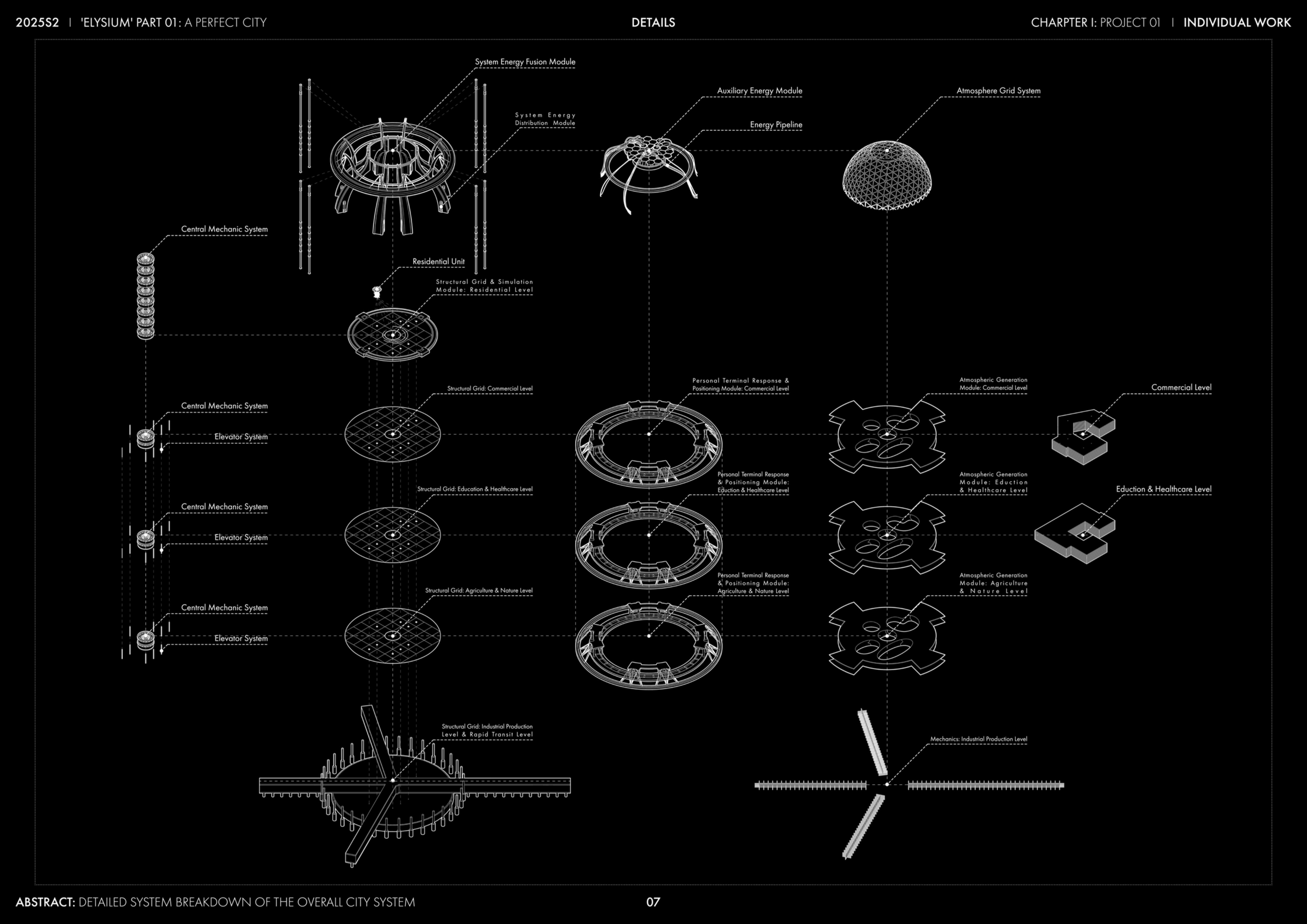 Selected works 2024-2025-7