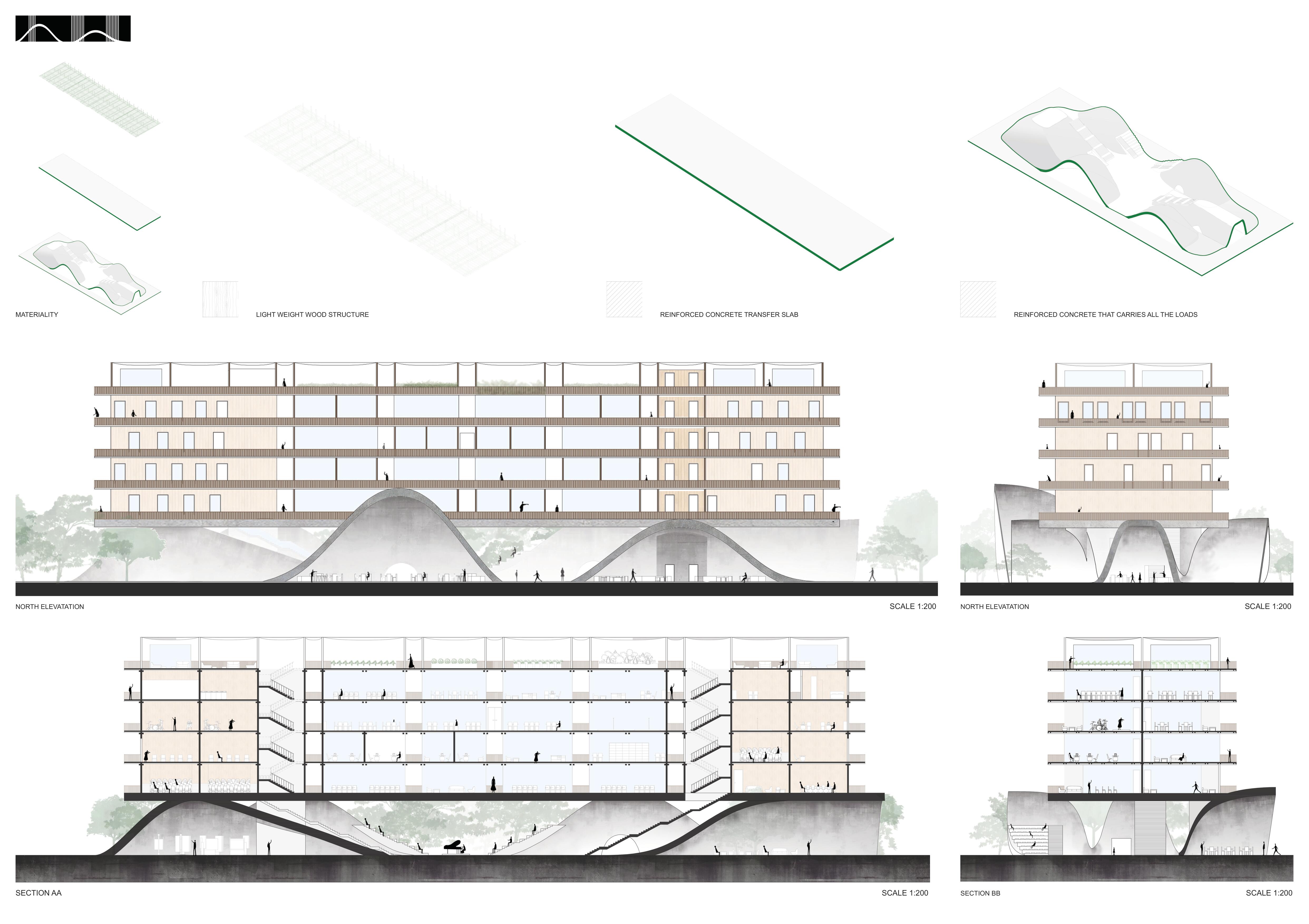 THE TRIFECTA, Academy for Art, Film & literature-2