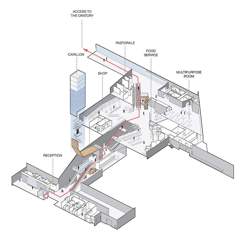 圣若瑟大殿的新访客亭丨加拿大魁北克丨Lemay-6