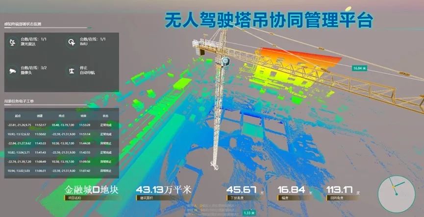 【科技赋能】科技+安全！上海金融城D地块项目打造智能建造安全示范工地-6