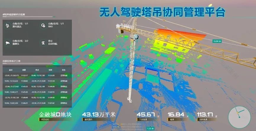 【科技赋能】科技+安全!上海金融城D地块项目打造智能建造安全示范工地-6