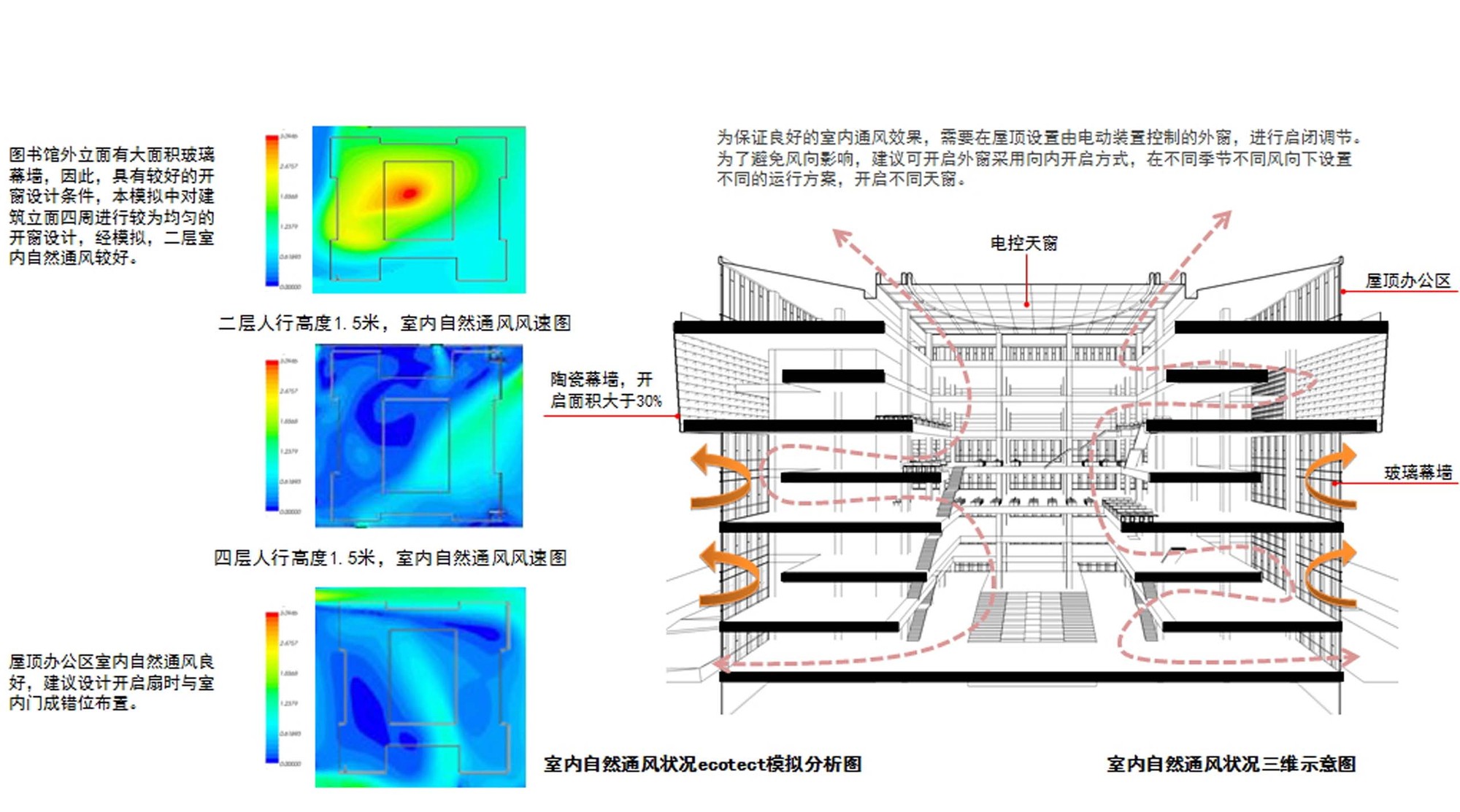 China Southwest Architectural Design and Research Institute 丨图书馆丨Chengdu University Library-11