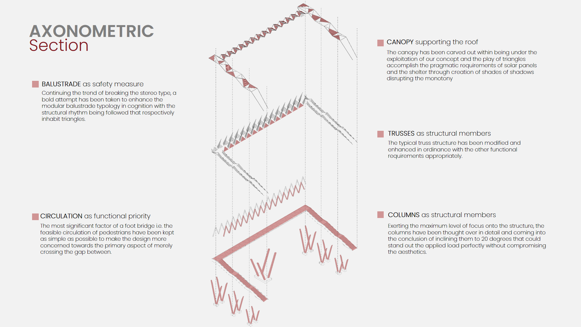 Pedestrian Bridge Design Competition | Best Entry-10
