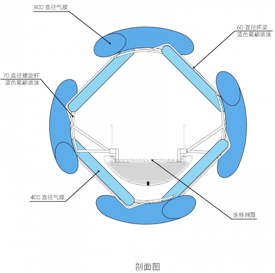 旋膜廊桥和六角金星丨中国上海丨众建筑,众建筑&友谊万岁-45
