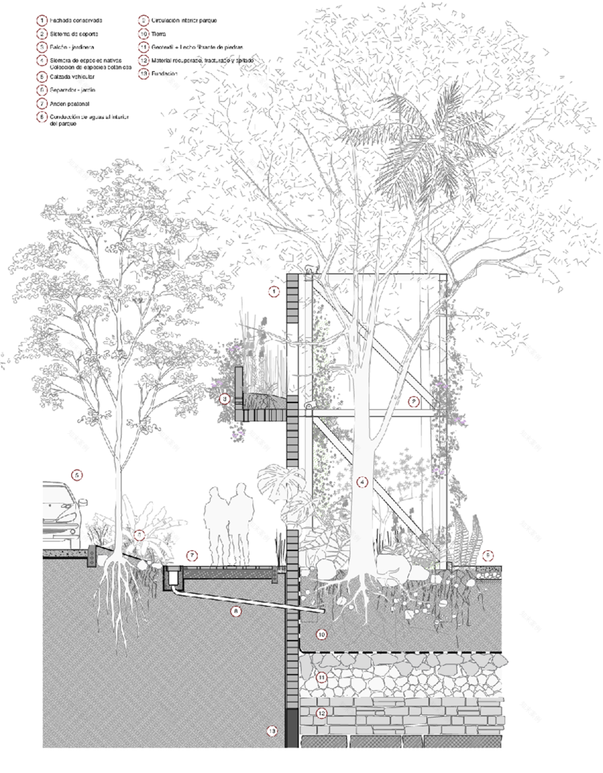 自然的生长花园PRADO PARK / Edgar Mazo-91