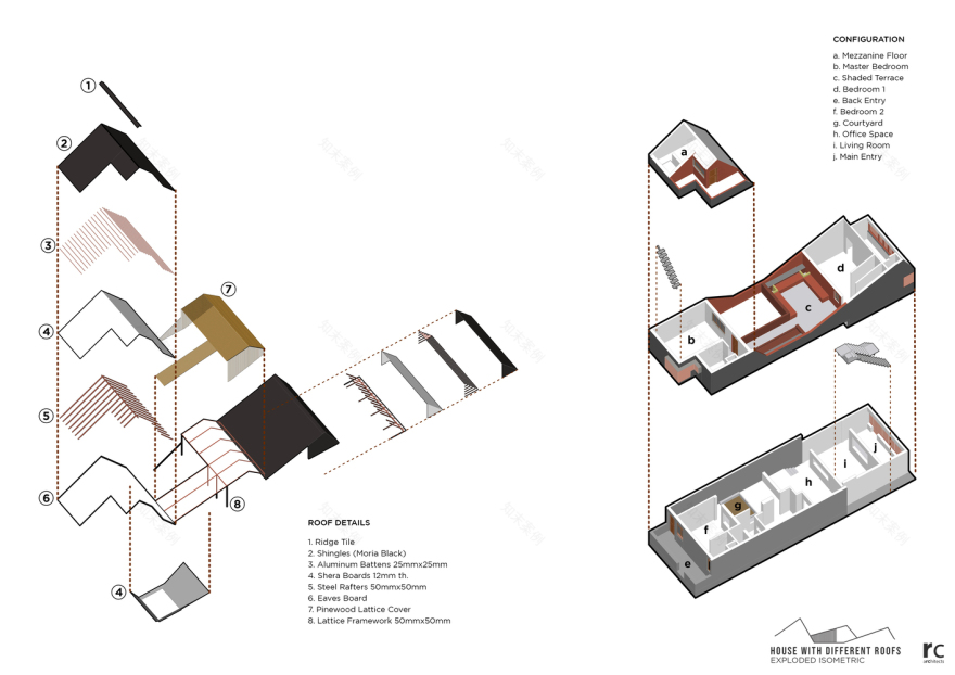 印度“不同屋顶”住宅丨RC Architects India-19
