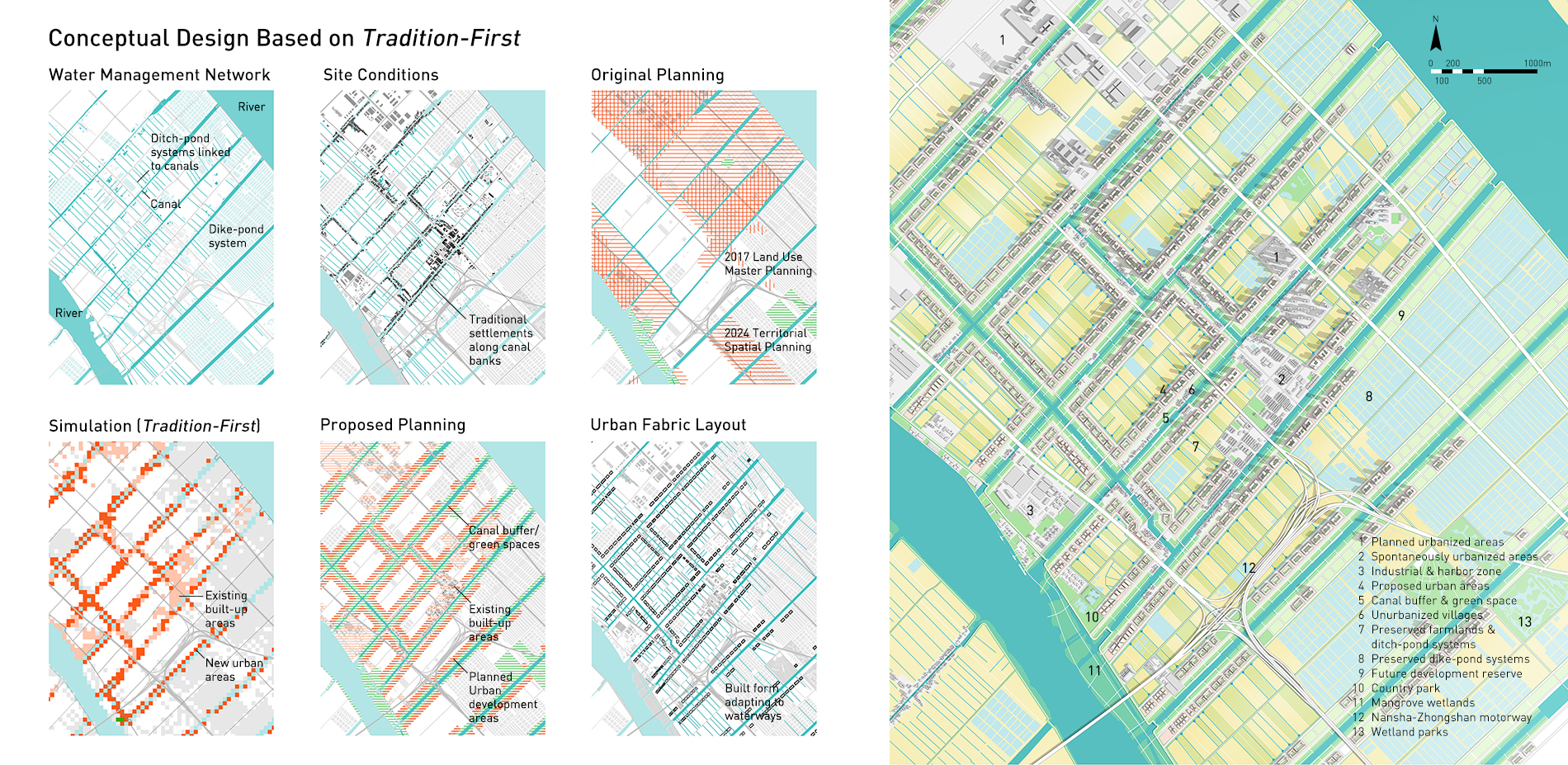 探寻南沙景观的韧性与公平城镇化之路丨中国广州丨华南农业大学,区域演化工作室-61