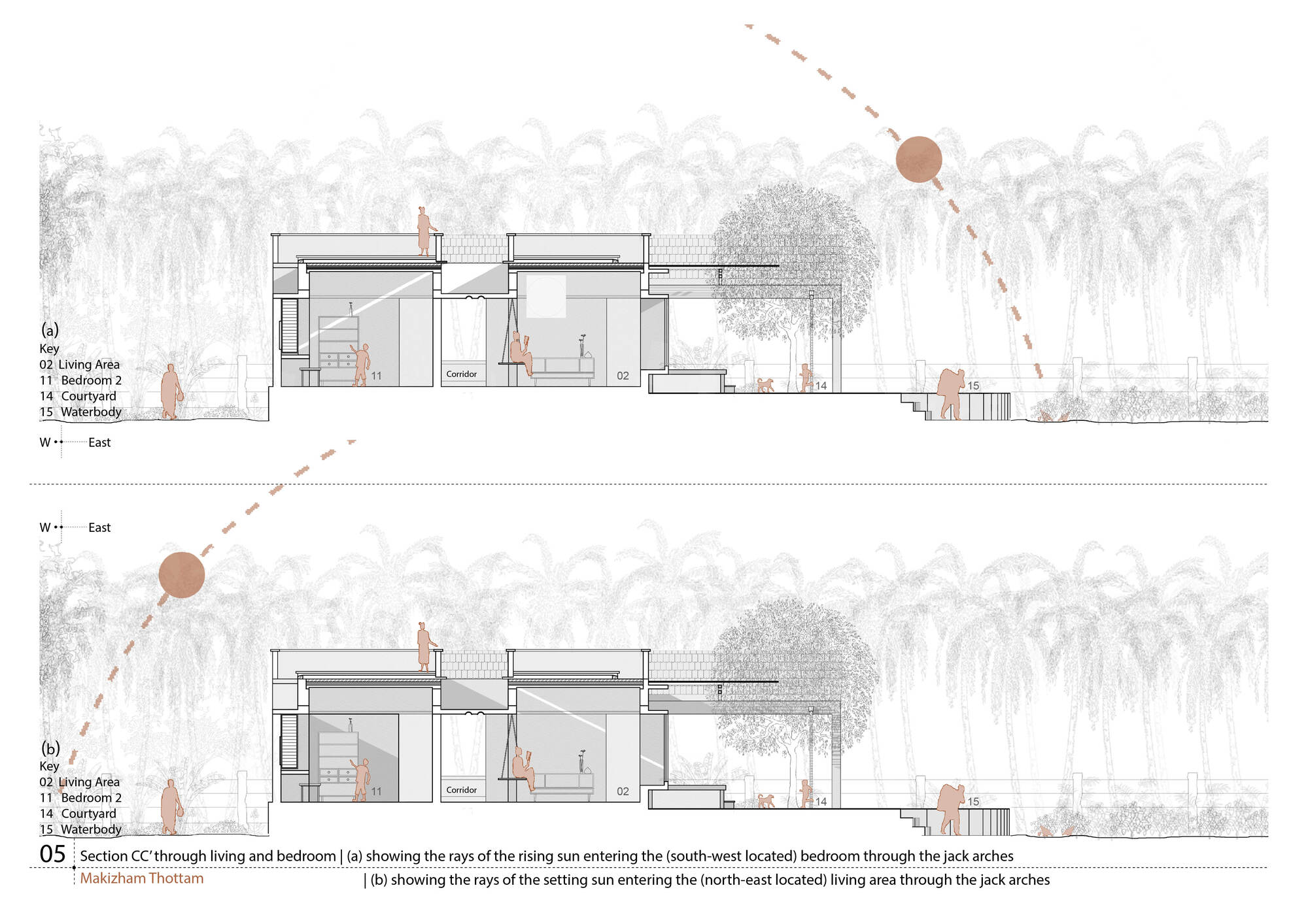 马基扎姆托塔姆之家丨印度丨Second Ground-36