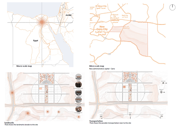 psychosocial hub（心理社会中心）-9