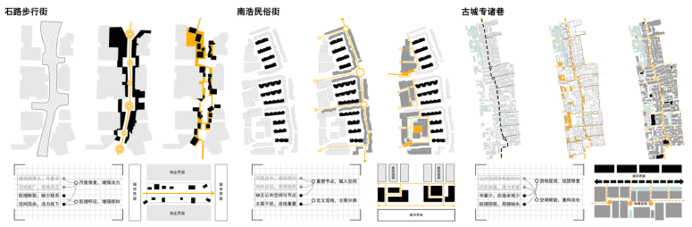 重大毕设“佛系”参赛意外斩获2024年人居环境设计学年奖银奖！“城市针灸+空间叙事”整合空间串联城市！一键唤醒城市脉搏-67