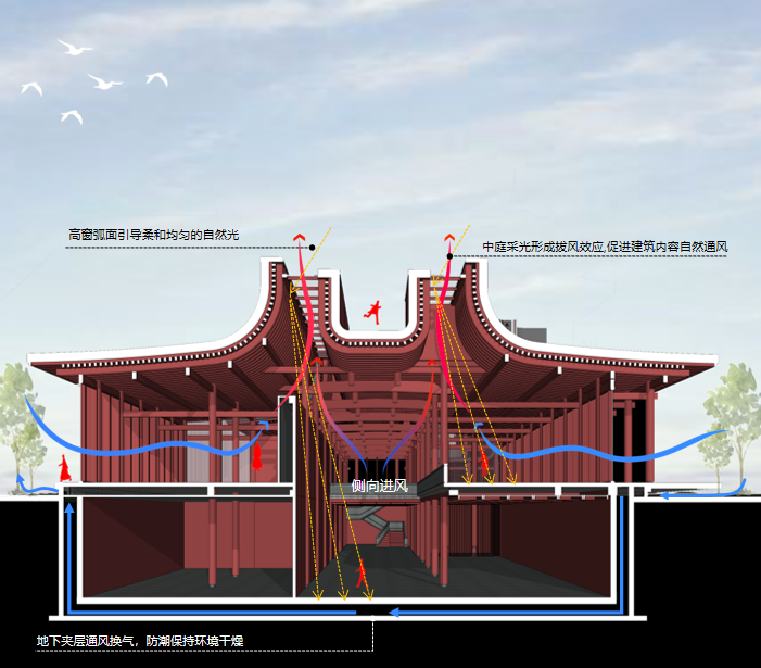 李白纪念馆新馆项目建筑方案设计丨中国阳江丨四川省建筑设计研究院有限公司A2建筑工作室-59