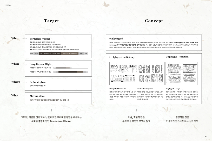 (Un)plugged:重新定义飞机Workspace-6