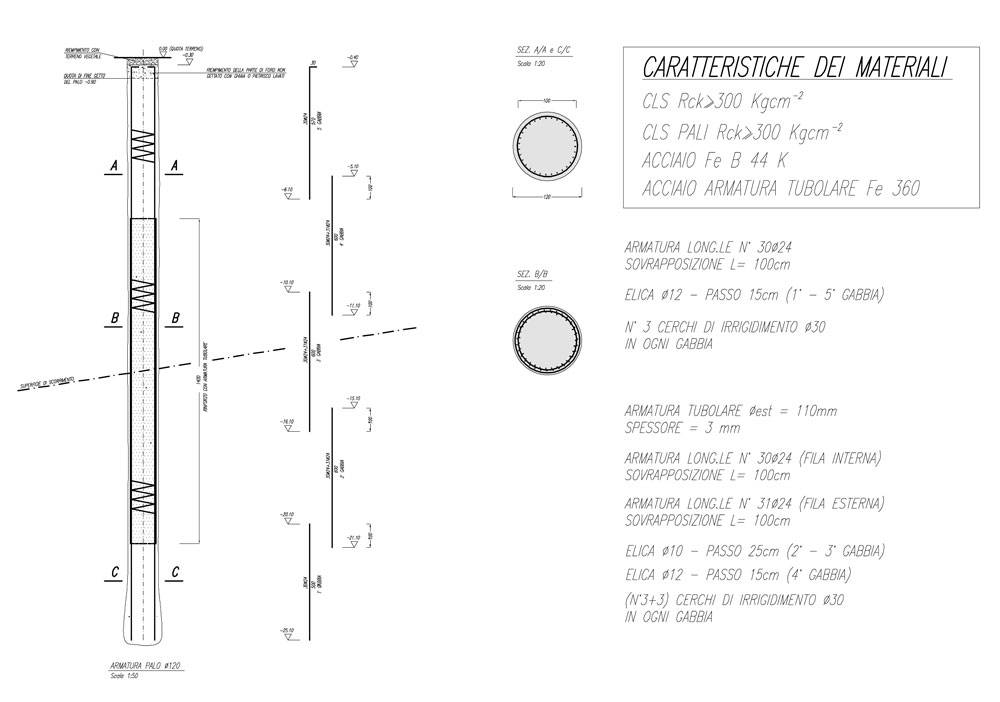 圣方济各建筑群滑坡加固项目丨意大利佩鲁贾-26