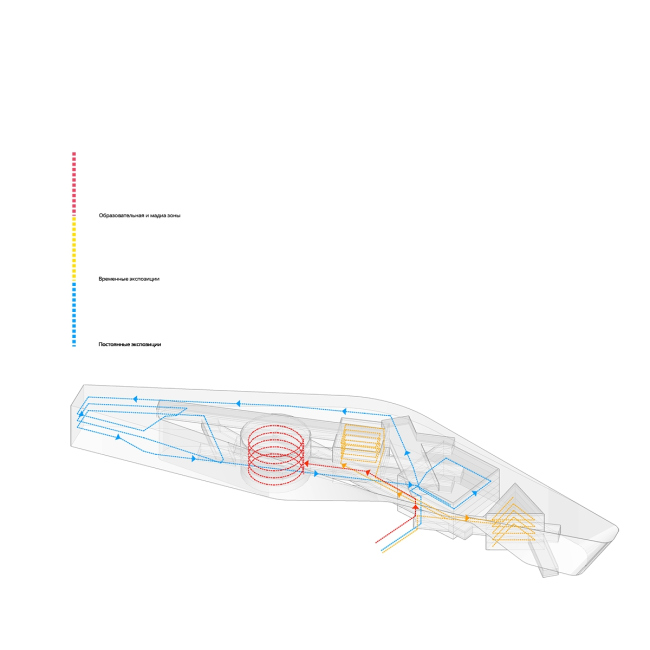 国家当代艺术中心新建筑项目（霍登卡广场）丨俄罗斯莫斯科丨A  Len,项目团队含S. Oreshkin等-34
