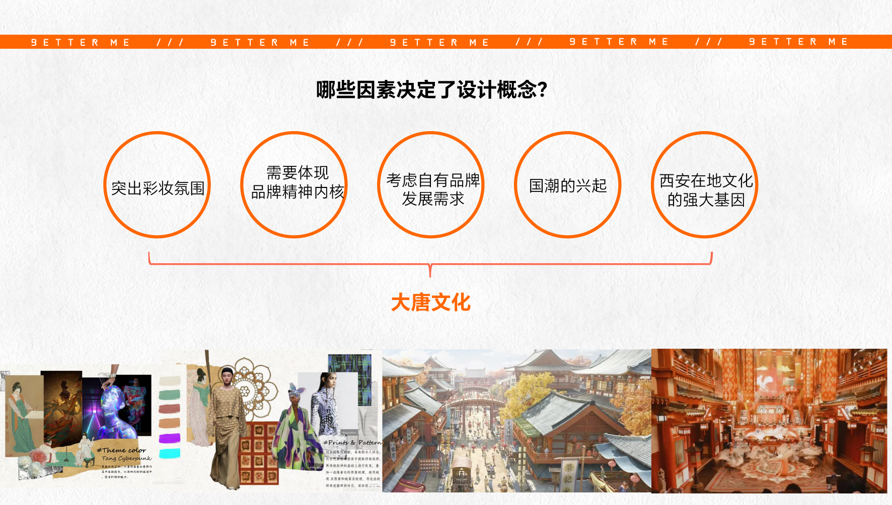 《焕自己》品牌全案设计空间设计丨中国西安-20