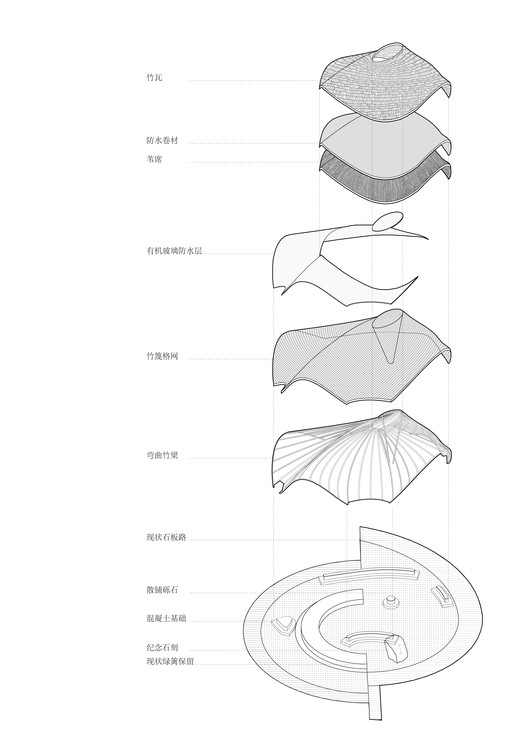 旋转云彩 | 北京林业大学竹花园节信息亭-20