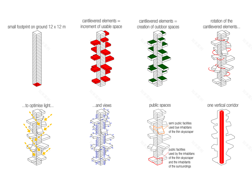 临时预制薄型摩天大楼,灵活适应社会需求-12