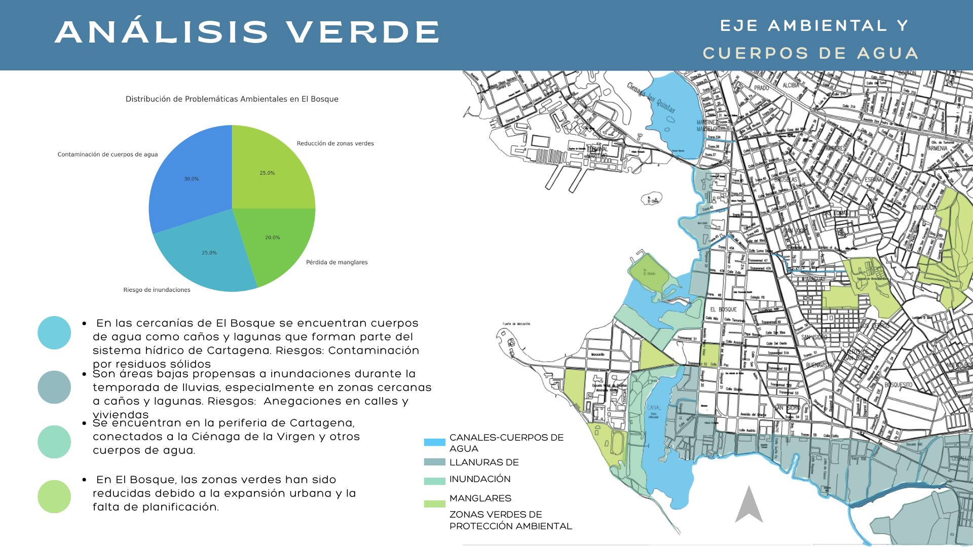 Resumen Proyecto Tecas (Ciudad Caribe)-6