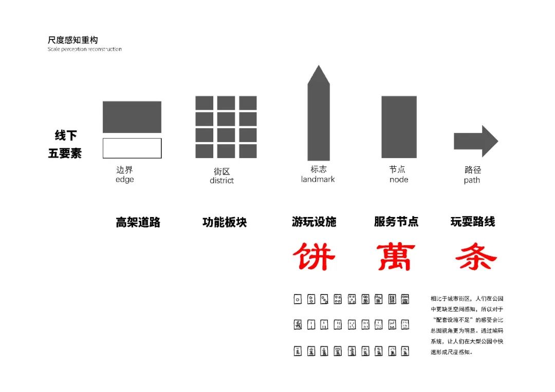 蓉漂人才公园 · 数字麻将主题的公共空间设计丨中国成都丨立木L&M-38