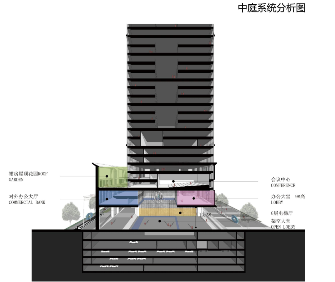 深圳建行大厦丨中国深圳丨深圳华森建筑与工程设计顾问有限公司-25