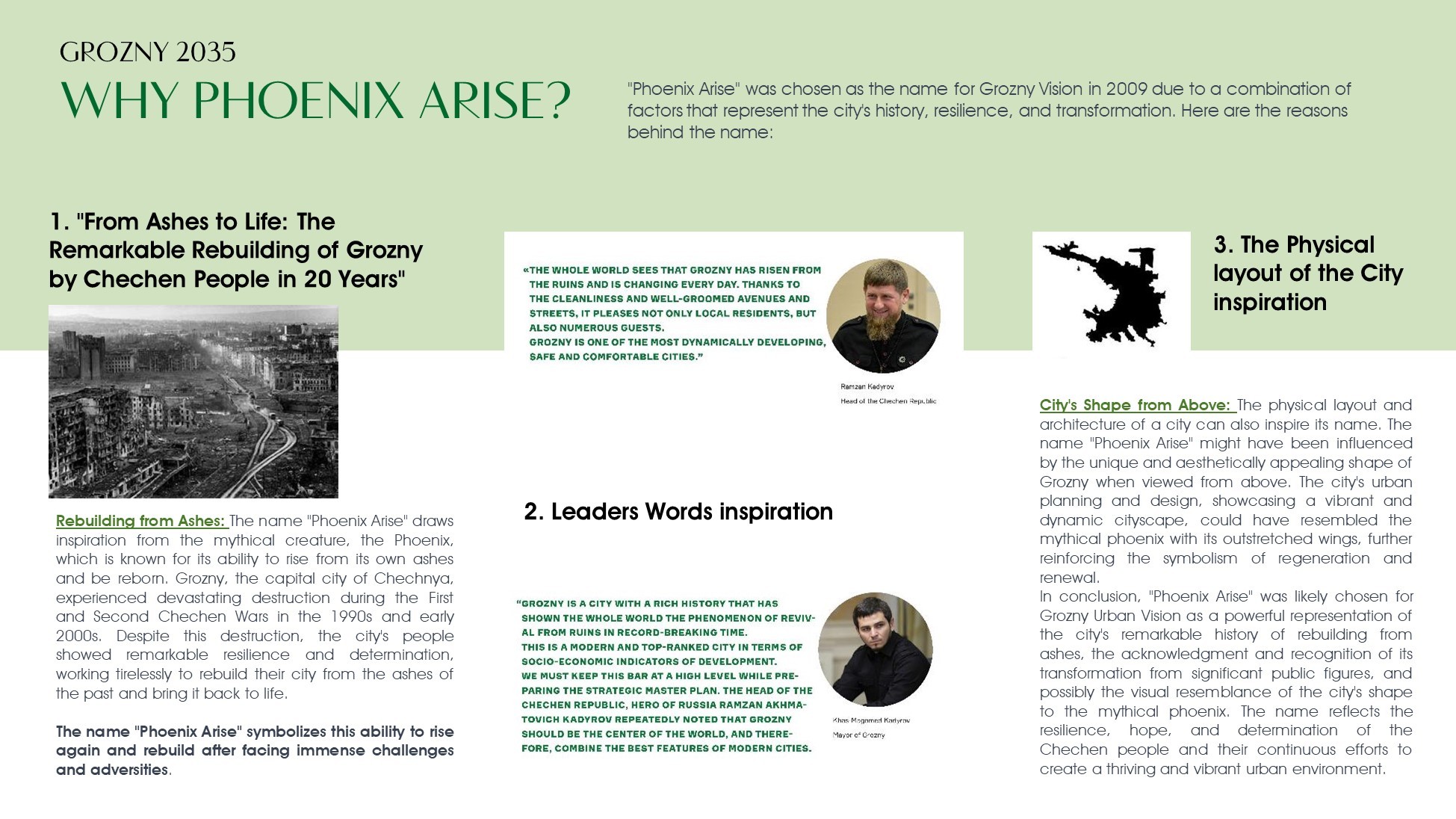 Grozny Competition – CUBE Consultants-34