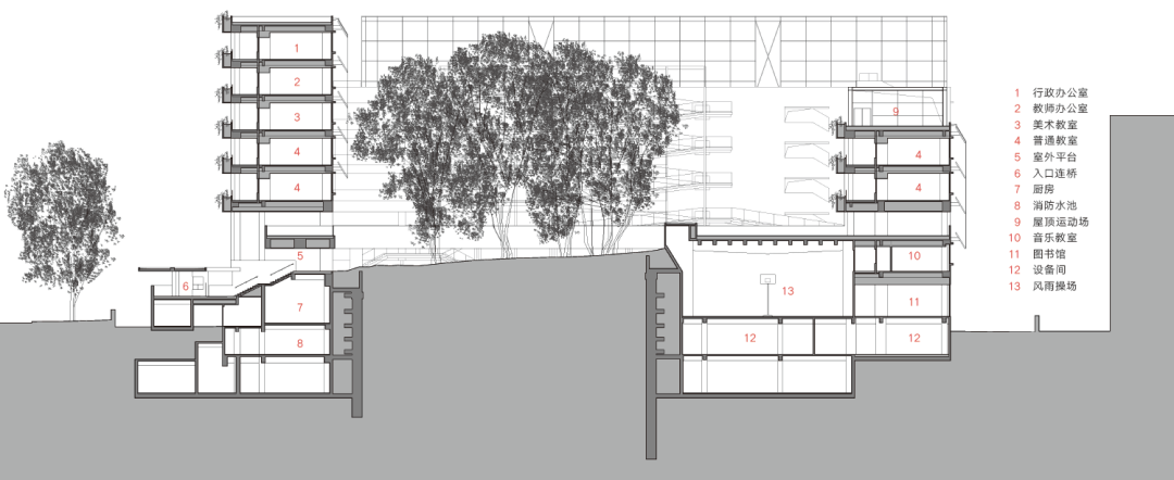 【AT建筑】榕树高台——荔园外国语小学（景田）设计札记（by直向建筑）-124