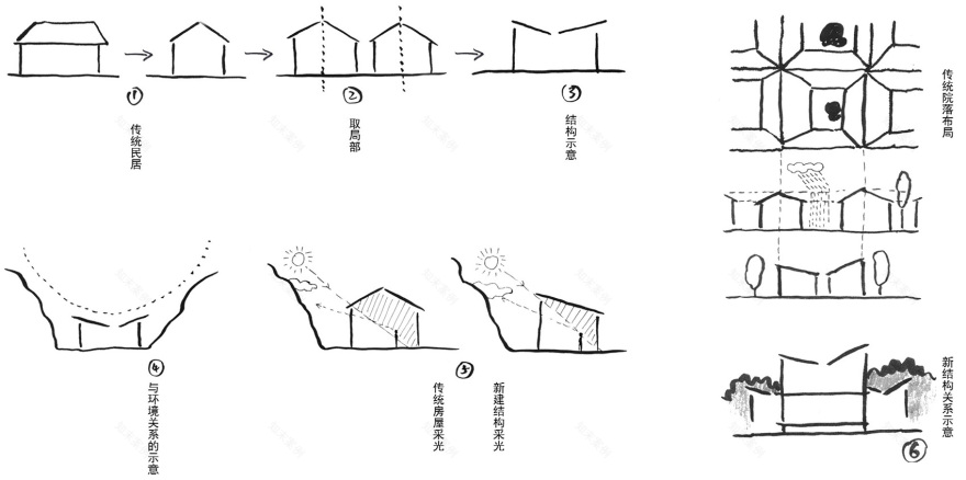 双溪书院丨中国湖南-19