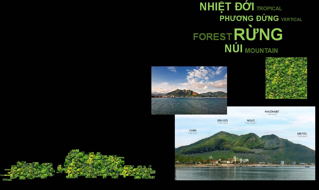 Rixos hotel Nha trang in Vietnam - Vega city-2