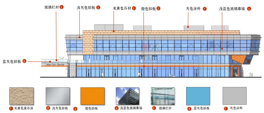 沈阳中旅万科城示范区 | 艺术美学与可持续城市的完美结合-46