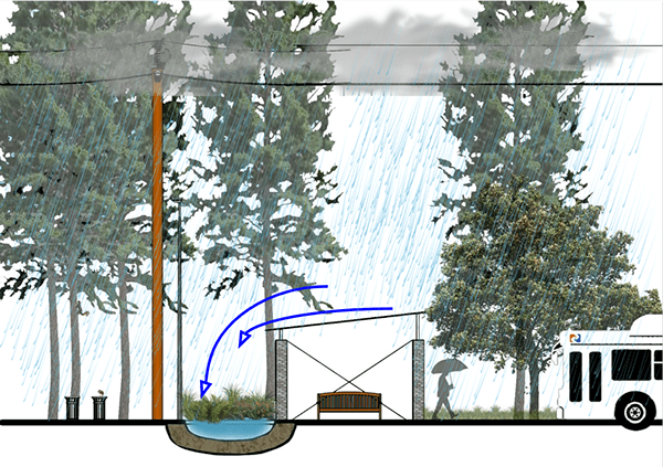 可持续设计相关项目(含公交站,社区花园,农业项目等)丨美国费城-8
