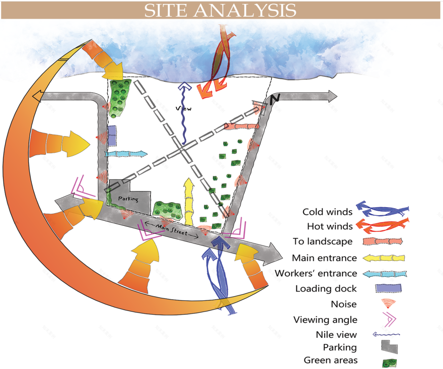 AL FORSTAQ村陶器手工艺旅游村丨埃及丨SALMEEN KAMAL-21