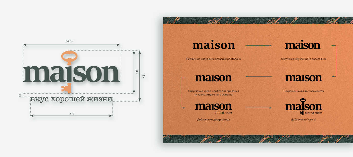 Maison 餐厅丨乌克兰丨Guides agency,BOOM project-15