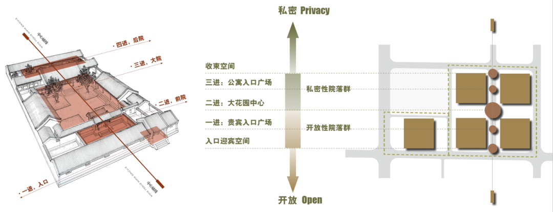 武汉华中·中交城丨中国武汉丨联创设计集团-84