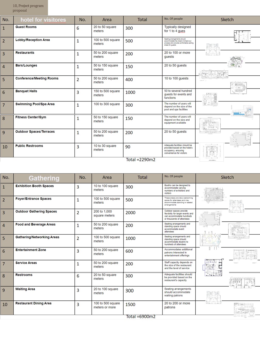 Graduation project part 1-21